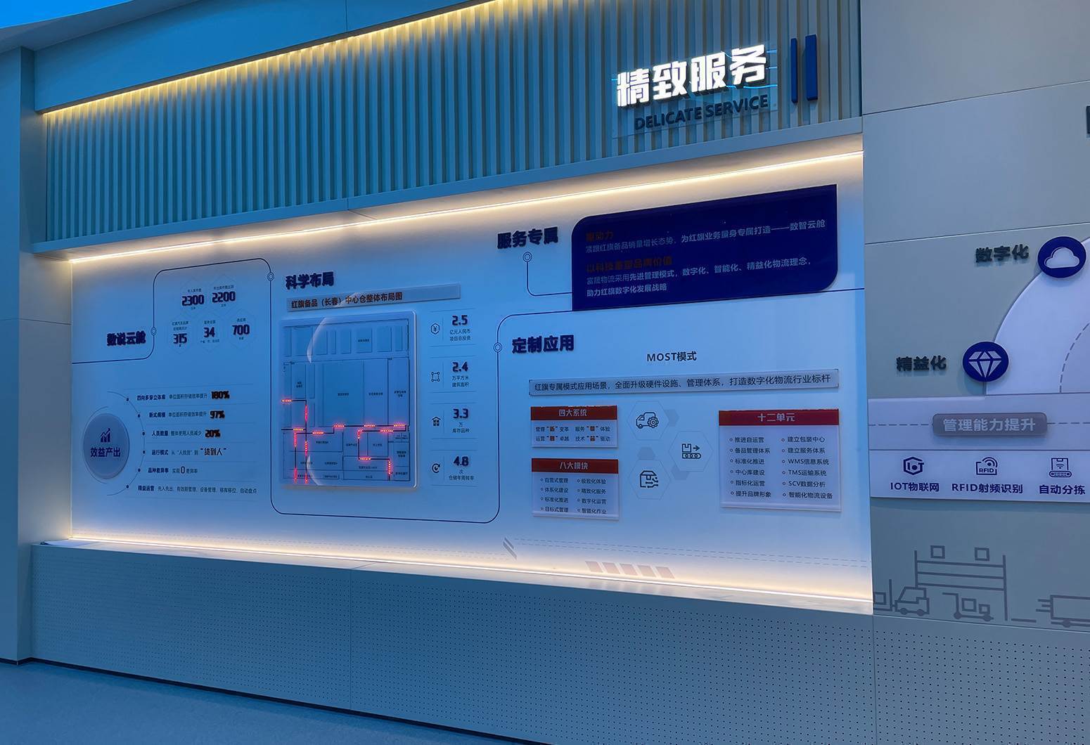 一汽富晟物流数智云舱展示中心